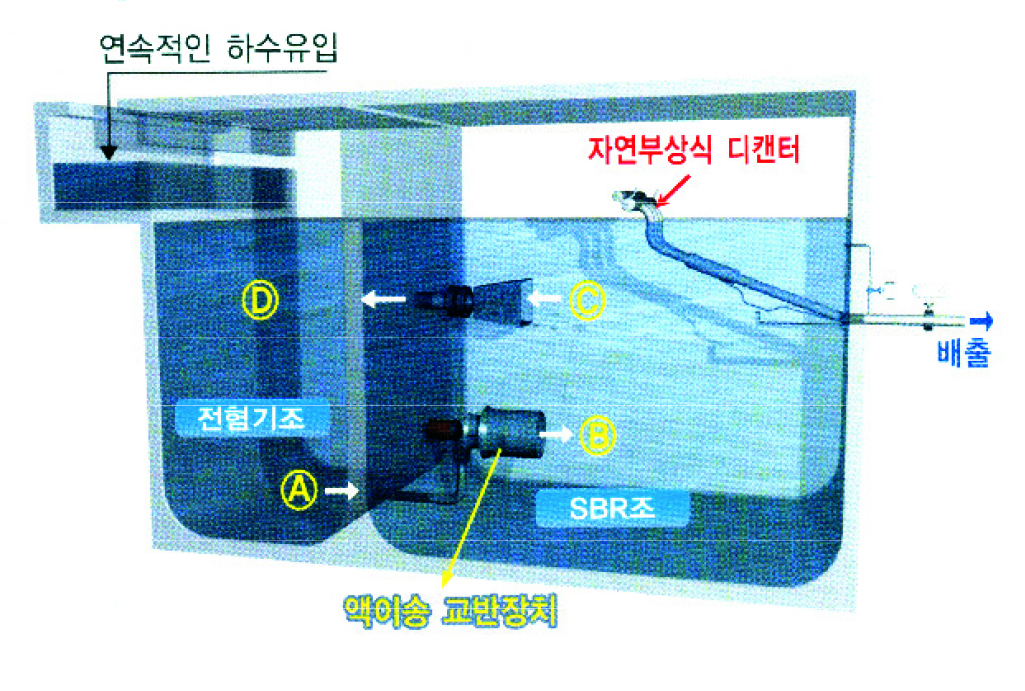 이미지명