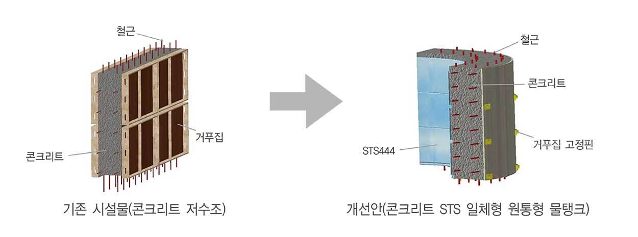 이미지명