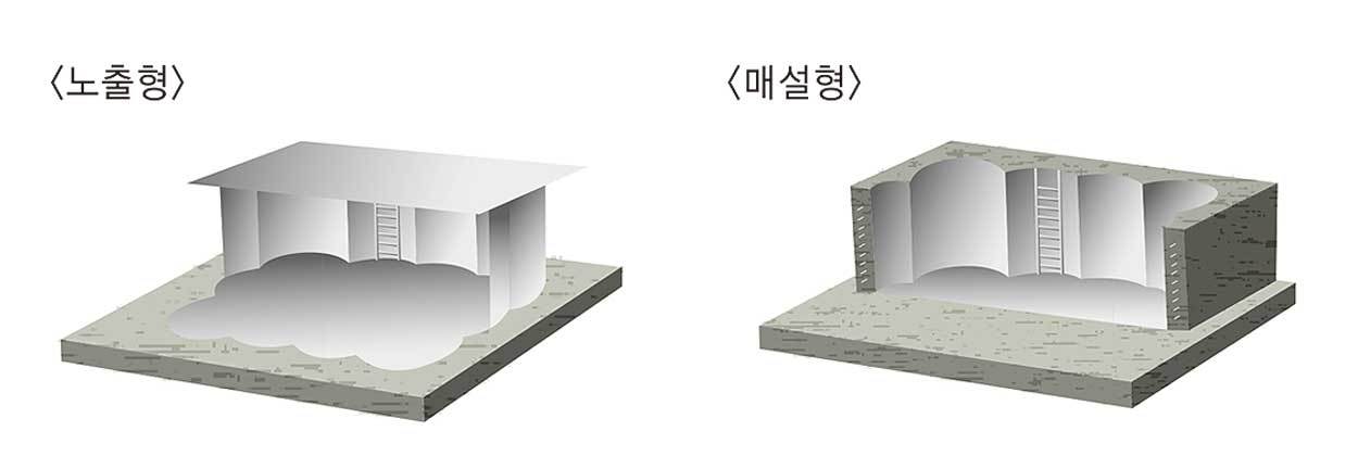 이미지명